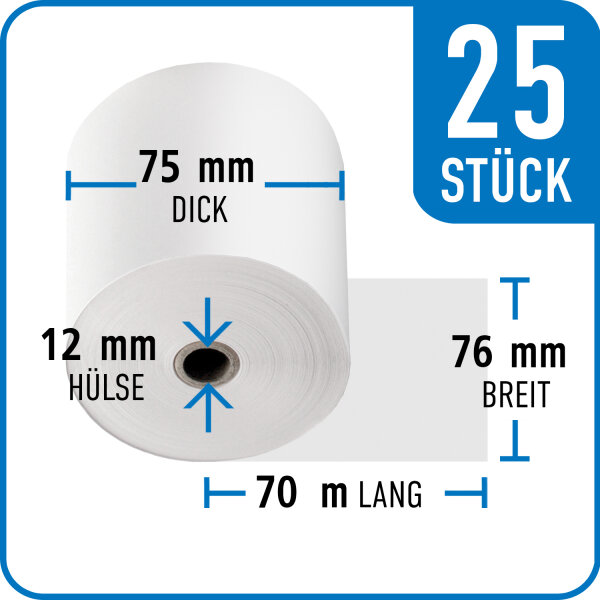 Thermorolle 76 mm x 75 mm x 12 mm x 70 m | VPE 25 Rollen